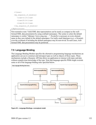 DDS-XTypes version 1.2 132
</inner>
<my_sequence_of_doubles>
<item>10.0</item>
<item>20.0</item>
<item>30.0</item>
</my_sequence_of_doubles>
</MyStructure>
Non-normative note: Valid XML data representation can be nearly as compact as the well-
formed XML data presentation by using a default namespace. The syntax to select the default
namespace is xmlns=”ddstype://www.omg.org/…”. No prefix is necessary at every element
name as they now default to the default namespace. For really small datatypes (e.g., a 2d point)
even the overhead of including the default namespace may be non-trivial. In such cases, well-
formed XML data presentation may be preferred.
7.5 Language Binding
The Language Binding Module specifies the alternative programming-language mechanisms an
application can use to construct and introspect types as well as objects of those types. These
mechanisms include a Dynamic API that allows an application to interact with types and data
without compile-time knowledge of the type. Note that language-specific PSMs might overrule
some or all of the language binding rules specified below.
Figure 25 – Language Bindings—conceptual model
classLanguage Binding Overview
DataLanguageBinding
DynamicData
PlainLanguageBinding
DynamicType
TypeLanguageBinding
DynamicDataLanguageBinding DynamicTypeLanguageBinding
+type
1
{frozen}
«use» «use»
 