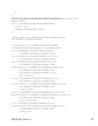 DDS-XTypes version 1.2 152
};
};
The following structures and operations should be generated for map<unsigned long,
MyElementType>:
struct UInt32MyModule_MyElementTypeMapElement {
uint32_t key;
MyModule_MyElementType element;
};
typedef sequence<UInt32MyModule_MyElementTypeMapElement>
UInt32MyModule_MyElementTypeMap;
// Operations on UInt32MyModule_MyElementTypeMap
UInt32MyModule_MyElementTypeMap* UInt32BarMap_new();
void UInt32MyModule_MyElementTypeMap_delete(
UInt32MyModule_MyElementTypeMap *map);
void UInt32MyModule_MyElementTypeMap_initialize(
UInt32MyModule_MyElementTypeMap *map);
void UInt32MyModule_MyElementTypeMap_finalize(
UInt32MyModule_MyElementTypeMap *map);
DDS_ReturnCode_t UInt32MyModule_MyElementTypeMap_copy(
UInt32MyModule_MyElementTypeMap *map,
UInt32MyModule_MyElementTypeMap *other,
bool autogrow);
uint32_t UInt32MyModule_MyElementTypeMap_get_size(
UInt32MyModule_MyElementTypeMap *map);
DDS_ReturnCode_t UInt32MyModule_MyElementTypeMap_set_size(
UInt32MyModule_MyElementTypeMap *map,
uint32_t size);
uint32_t UInt32MyModule_MyElementTypeMap_get_max_size();
DDS_ReturnCode_t UInt32MyModule_MyElementTypeMap_set_max_size(
UInt32MyModule_MyElementTypeMap *map,
uint32_t max_size);
void UInt32MyModule_MyElementTypeMap_clear();
DDS_ReturnCode_t UInt32MyModule_MyElementTypeMap_insert(
UInt32MyModule_MyElementTypeMap *map,
uint32_t key,
 