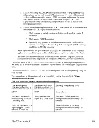 DDS-XTypes version 1.2 190
o Readers requesting the XML Data Representation shall be prepared to receive
either valid or merely well-formed XML documents. If a received document is
well-formed but does not include any XML namespace declarations, the reader
shall assume that the document could be validated using the XSD Type
Representation of the corresponding sample’s type if it were to include such
namespace declarations.
o Readers belonging to implementations of XTYPES version 1.1 or earlier shall not
announce the XCDR2 representation identifier.
Shall generate or include run-time code that can deserialize version 2
encodings.
Shall request XCDR2 encoding.
Optionally may generate or include run-time code that can deserialize
version 1 encodings. In this case they shall also request XCDR encoding
in addition to XCDR2 encoding.
When representations are specified in the TopicQos, the first element of the sequence
applies to writers of the Topic, and the whole sequence applies to readers of the Topic.
If a writer’s offered representation is contained within a reader’s sequence, the offer
satisfies the request and the policies are compatible. Otherwise, they are incompatible.
The default value of the DataRepresentationQosPolicy shall be an empty list of preferences.
An empty list of preferences shall be taken to be equivalent to a list containing the single element
XCDR.
The DataRepresentationQosPolicy shall not be changeable after its corresponding Entity has
been enabled.
The rules defined in this section result in a compatibility matrix shown in Table 59Error!
Reference source not found..
Table 59 – Compatibility matrix for the DataRepresentationQosPolicy
DataWriter offered
DataRepresentationId_t
DataReader requested
DataRepresentationId_t
Encoding compatibility check
XCDR
DataWriter will encode
data according to version
1 encoding rules.
Either the DataWriter is a
legacy (xtypes 1.1) Da-
taWriter or else it has
XCDR
DataReader is a legacy
(xtypes 1.1) DataReader
Compatible.
DataWriter finds its encoding
among the ones understood by Da-
taReader
DataReader finds its encoding
among the ones understood by Da-
taWriter.
 
