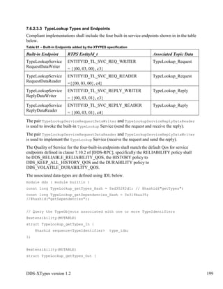 DDS-XTypes version 1.2 199
7.6.2.3.3 TypeLookup Types and Endpoints
Compliant implementations shall include the four built-in service endpoints shown in in the table
below.
Table 61 – Built-in Endpoints added by the XTYPES specification
Built-in Endpoint RTPS EntityId_t Associated Topic Data
TypeLookupService
RequestDataWriter
ENTITYID_TL_SVC_REQ_WRITER
= {{00, 03, 00}, c3}
TypeLookup_Request
TypeLookupService
RequestDataReader
ENTITYID_TL_SVC_REQ_READER
={{00, 03, 00}, c4}
TypeLookup_Request
TypeLookupService
ReplyDataWriter
ENTITYID_TL_SVC_REPLY_WRITER
= {{00, 03, 01}, c3}
TypeLookup_Reply
TypeLookupService
ReplyDataReader
ENTITYID_TL_SVC_REPLY_READER
= {{00, 03, 01}, c4}
TypeLookup_Reply
The pair TypeLookupServiceRequestDataWriter and TypeLookupServiceReplyDataReader
is used to invoke the built-in TypeLookup Service (send the request and receive the reply).
The pair TypeLookupServiceRequestDataReader and TypeLookupServiceReplyDataWriter
is used to implement the TypeLookup Service (receive the request and send the reply).
The Quality of Service for the four-built-in endpoints shall match the default Qos for service
endpoints defined in clause 7.10.2 of [DDS-RPC], specifically the RELIABILITY policy shall
be DDS_RELIABLE_RELIABILITY_QOS, the HISTORY policy to
DDS_KEEP_ALL_HISTORY_QOS and the DURABILITY policy to
DDS_VOLATILE_DURABILITY_QOS.
The associated data-types are defined using IDL below.
module dds { module builtin {
const long TypeLookup_getTypes_Hash = 0xd35282d1; // @hashid("getTypes")
const long TypeLookup_getDependencies_Hash = 0x31fbaa35;
//@hashid("getDependencies");
// Query the TypeObjects associated with one or more TypeIdentifiers
@extensibility(MUTABLE)
struct TypeLookup_getTypes_In {
@hashid sequence<TypeIdentifier> type_ids;
};
@extensibility(MUTABLE)
struct TypeLookup_getTypes_Out {
 