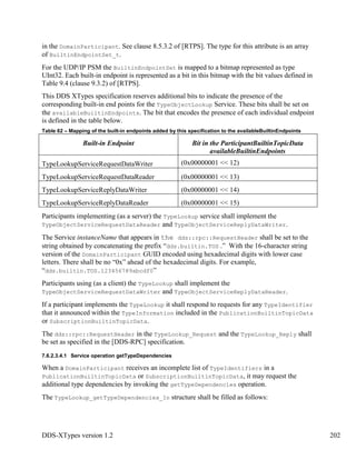 DDS-XTypes version 1.2 202
in the DomainParticipant. See clause 8.5.3.2 of [RTPS]. The type for this attribute is an array
of BuiltinEndpointSet_t.
For the UDP/IP PSM the BuiltinEndpointSet is mapped to a bitmap represented as type
UInt32. Each built-in endpoint is represented as a bit in this bitmap with the bit values defined in
Table 9.4 (clause 9.3.2) of [RTPS].
This DDS XTypes specification reserves additional bits to indicate the presence of the
corresponding built-in end points for the TypeObjectLookup Service. These bits shall be set on
the availableBuiltinEndpoints. The bit that encodes the presence of each individual endpoint
is defined in the table below.
Table 62 – Mapping of the built-in endpoints added by this specification to the availableBuiltinEndpoints
Built-in Endpoint Bit in the ParticipantBuiltinTopicData
availableBuiltinEndpoints
TypeLookupServiceRequestDataWriter (0x00000001 << 12)
TypeLookupServiceRequestDataReader (0x00000001 << 13)
TypeLookupServiceReplyDataWriter (0x00000001 << 14)
TypeLookupServiceReplyDataReader (0x00000001 << 15)
Participants implementing (as a server) the TypeLookup service shall implement the
TypeObjectServiceRequestDataReader and TypeObjectServiceReplyDataWriter.
The Service instanceName that appears in the dds::rpc::RequestHeader shall be set to the
string obtained by concatenating the prefix “dds.builtin.TOS .” With the 16-character string
version of the DomainParticipant GUID encoded using hexadecimal digits with lower case
letters. There shall be no “0x” ahead of the hexadecimal digits. For example,
“dds.builtin.TOS.123456789abcdf0”
Participants using (as a client) the TypeLookup shall implement the
TypeObjectServiceRequestDataWriter and TypeObjectServiceReplyDataReader.
If a participant implements the TypeLookup it shall respond to requests for any TypeIdentifier
that it announced within the TypeInformation included in the PublicationBuiltinTopicData
or SubscriptionBuiltinTopicData.
The dds::rpc::RequestHeader in the TypeLookup_Request and the TypeLookup_Reply shall
be set as specified in the [DDS-RPC] specification.
7.6.2.3.4.1 Service operation getTypeDependencies
When a DomainParticipant receives an incomplete list of TypeIdentifiers in a
PublicationBuiltinTopicData or SubscriptionBuiltinTopicData, it may request the
additional type dependencies by invoking the getTypeDependencies operation.
The TypeLookup_getTypeDependencies_In structure shall be filled as follows:
 
