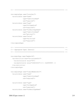 DDS-XTypes version 1.2 219
<!-- ================================================================= -->
<xs:complexType name="constDecl">
<xs:attribute name="name"
type="identifierName"
use="required"/>
<xs:attribute name="type"
type="allTypeKind"
use="required"/>
<xs:attribute name="nonBasicTypeName"
type="identifierName"
use="optional"/>
<xs:attribute name="value"
type="xs:string"
use="required"/>
</xs:complexType>
<!-- ================================================================= -->
<!-- Aggregated Types (General) -->
<!-- ================================================================= -->
<xs:simpleType name="memberId">
<xs:restriction base="xs:unsignedInt">
<xs:minInclusive value="0"/>
<xs:maxInclusive value="268435455"/><!-- 0x0FFFFFFF -->
</xs:restriction>
</xs:simpleType>
<xs:complexType name="simpleMemberDecl">
<xs:attribute name="name"
type="identifierName"
use="required"/>
<xs:attribute name="type"
type="allTypeKind"
use="required"/>
<xs:attribute name="nonBasicTypeName"
 