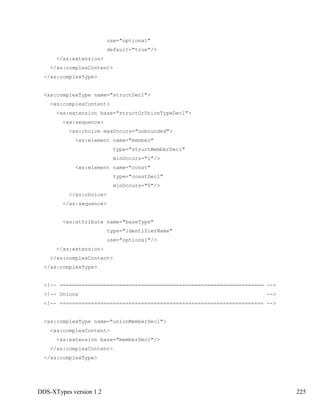 DDS-XTypes version 1.2 225
use="optional"
default="true"/>
</xs:extension>
</xs:complexContent>
</xs:complexType>
<xs:complexType name="structDecl">
<xs:complexContent>
<xs:extension base="structOrUnionTypeDecl">
<xs:sequence>
<xs:choice maxOccurs="unbounded">
<xs:element name="member"
type="structMemberDecl"
minOccurs="1"/>
<xs:element name="const"
type="constDecl"
minOccurs="0"/>
</xs:choice>
</xs:sequence>
<xs:attribute name="baseType"
type="identifierName"
use="optional"/>
</xs:extension>
</xs:complexContent>
</xs:complexType>
<!-- ================================================================= -->
<!-- Unions -->
<!-- ================================================================= -->
<xs:complexType name="unionMemberDecl">
<xs:complexContent>
<xs:extension base="memberDecl"/>
</xs:complexContent>
</xs:complexType>
 