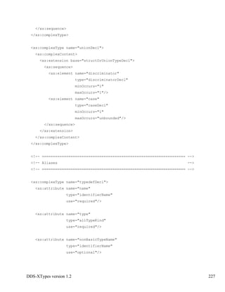 DDS-XTypes version 1.2 227
</xs:sequence>
</xs:complexType>
<xs:complexType name="unionDecl">
<xs:complexContent>
<xs:extension base="structOrUnionTypeDecl">
<xs:sequence>
<xs:element name="discriminator"
type="discriminatorDecl"
minOccurs="1"
maxOccurs="1"/>
<xs:element name="case"
type="caseDecl"
minOccurs="1"
maxOccurs="unbounded"/>
</xs:sequence>
</xs:extension>
</xs:complexContent>
</xs:complexType>
<!-- ================================================================= -->
<!-- Aliases -->
<!-- ================================================================= -->
<xs:complexType name="typedefDecl">
<xs:attribute name="name"
type="identifierName"
use="required"/>
<xs:attribute name="type"
type="allTypeKind"
use="required"/>
<xs:attribute name="nonBasicTypeName"
type="identifierName"
use="optional"/>
 