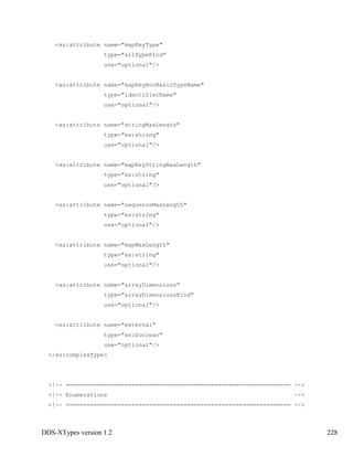 DDS-XTypes version 1.2 228
<xs:attribute name="mapKeyType"
type="allTypeKind"
use="optional"/>
<xs:attribute name="mapKeyNonBasicTypeName"
type="identifierName"
use="optional"/>
<xs:attribute name="stringMaxLength"
type="xs:string"
use="optional"/>
<xs:attribute name="mapKeyStringMaxLength"
type="xs:string"
use="optional"/>
<xs:attribute name="sequenceMaxLength"
type="xs:string"
use="optional"/>
<xs:attribute name="mapMaxLength"
type="xs:string"
use="optional"/>
<xs:attribute name="arrayDimensions"
type="arrayDimensionsKind"
use="optional"/>
<xs:attribute name="external"
type="xs:boolean"
use="optional"/>
</xs:complexType>
<!-- ================================================================= -->
<!-- Enumerations -->
<!-- ================================================================= -->
 