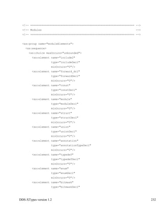 DDS-XTypes version 1.2 232
<!-- ================================================================= -->
<!-- Modules -->
<!-- ================================================================= -->
<xs:group name="moduleElements">
<xs:sequence>
<xs:choice maxOccurs="unbounded">
<xs:element name="include2"
type="includeDecl"
minOccurs="0"/>
<xs:element name="forward_dcl"
type="forwardDecl"
minOccurs="0"/>
<xs:element name="const"
type="constDecl"
minOccurs="0"/>
<xs:element name="module"
type="moduleDecl"
minOccurs="0"/>
<xs:element name="struct"
type="structDecl"
minOccurs="0"/>
<xs:element name="union"
type="unionDecl"
minOccurs="0"/>
<xs:element name="annotation"
type="annotationTypeDecl"
minOccurs="0"/>
<xs:element name="typedef"
type="typedefDecl"
minOccurs="0"/>
<xs:element name="enum"
type="enumDecl"
minOccurs="0"/>
<xs:element name="bitmask"
type="bitmaskDecl"
 