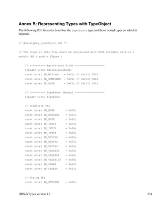 DDS-XTypes version 1.2 234
Annex B: Representing Types with TypeObject
The following IDL formally describes the TypeObject type and those nested types on which it
depends.
/* dds-xtypes_typeobject.idl */
// The types in this file shall be serialized with XCDR encoding version 2
module DDS { module XTypes {
// ---------- Equivalence Kinds -------------------
typedef octet EquivalenceKind;
const octet EK_MINIMAL = 0xF1; // 0x1111 0001
const octet EK_COMPLETE = 0xF2; // 0x1111 0010
const octet EK_BOTH = 0xF3; // 0x1111 0011
// ---------- TypeKinds (begin) -------------------
typedef octet TypeKind;
// Primitive TKs
const octet TK_NONE = 0x00;
const octet TK_BOOLEAN = 0x01;
const octet TK_BYTE = 0x02;
const octet TK_INT16 = 0x03;
const octet TK_INT32 = 0x04;
const octet TK_INT64 = 0x05;
const octet TK_UINT16 = 0x06;
const octet TK_UINT32 = 0x07;
const octet TK_UINT64 = 0x08;
const octet TK_FLOAT32 = 0x09;
const octet TK_FLOAT64 = 0x0A;
const octet TK_FLOAT128 = 0x0B;
const octet TK_CHAR8 = 0x10;
const octet TK_CHAR16 = 0x11;
// String TKs
const octet TK_STRING8 = 0x20;
 