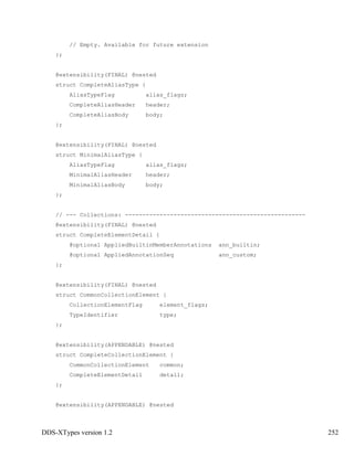 DDS-XTypes version 1.2 252
// Empty. Available for future extension
};
@extensibility(FINAL) @nested
struct CompleteAliasType {
AliasTypeFlag alias_flags;
CompleteAliasHeader header;
CompleteAliasBody body;
};
@extensibility(FINAL) @nested
struct MinimalAliasType {
AliasTypeFlag alias_flags;
MinimalAliasHeader header;
MinimalAliasBody body;
};
// --- Collections: ----------------------------------------------------
@extensibility(FINAL) @nested
struct CompleteElementDetail {
@optional AppliedBuiltinMemberAnnotations ann_builtin;
@optional AppliedAnnotationSeq ann_custom;
};
@extensibility(FINAL) @nested
struct CommonCollectionElement {
CollectionElementFlag element_flags;
TypeIdentifier type;
};
@extensibility(APPENDABLE) @nested
struct CompleteCollectionElement {
CommonCollectionElement common;
CompleteElementDetail detail;
};
@extensibility(APPENDABLE) @nested
 