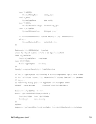 DDS-XTypes version 1.2 261
case TK_ARRAY:
MinimalArrayType array_type;
case TK_MAP:
MinimalMapType map_type;
case TK_ENUM:
MinimalEnumeratedType enumerated_type;
case TK_BITMASK:
MinimalBitmaskType bitmask_type;
// =================== Future extensibility ============
default:
MinimalExtendedType extended_type;
};
@extensibility(APPENDABLE) @nested
union TypeObject switch (octet) { // EquivalenceKind
case EK_COMPLETE:
CompleteTypeObject complete;
case EK_MINIMAL:
MinimalTypeObject minimal;
};
typedef sequence<TypeObject> TypeObjectSeq;
// Set of TypeObjects representing a strong component: Equivalence class
// for the Strong Connectivity relationship (mutual reachability between
// types).
// Ordered by fully qualified typename lexicographic order
typedef TypeObjectSeq StronglyConnectedComponent;
@extensibility(FINAL) @nested
struct TypeIdentifierTypeObjectPair {
TypeIdentifier type_identifier;
TypeObject type_object;
};
typedef
sequence<TypeIdentifierTypeObjectPair> TypeIdentifierTypeObjectPairSeq;
 