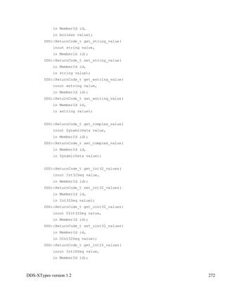 DDS-XTypes version 1.2 272
in MemberId id,
in boolean value);
DDS::ReturnCode_t get_string_value(
inout string value,
in MemberId id);
DDS::ReturnCode_t set_string_value(
in MemberId id,
in string value);
DDS::ReturnCode_t get_wstring_value(
inout wstring value,
in MemberId id);
DDS::ReturnCode_t set_wstring_value(
in MemberId id,
in wstring value);
DDS::ReturnCode_t get_complex_value(
inout DynamicData value,
in MemberId id);
DDS::ReturnCode_t set_complex_value(
in MemberId id,
in DynamicData value);
DDS::ReturnCode_t get_int32_values(
inout Int32Seq value,
in MemberId id);
DDS::ReturnCode_t set_int32_values(
in MemberId id,
in Int32Seq value);
DDS::ReturnCode_t get_uint32_values(
inout UInt32Seq value,
in MemberId id);
DDS::ReturnCode_t set_uint32_values(
in MemberId id,
in UInt32Seq value);
DDS::ReturnCode_t get_int16_values(
inout Int16Seq value,
in MemberId id);
 