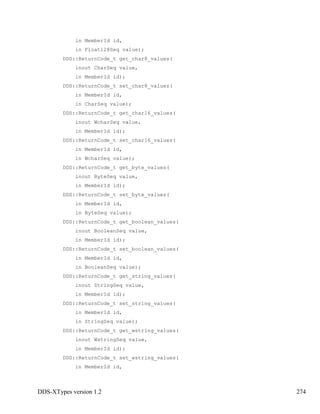DDS-XTypes version 1.2 274
in MemberId id,
in Float128Seq value);
DDS::ReturnCode_t get_char8_values(
inout CharSeq value,
in MemberId id);
DDS::ReturnCode_t set_char8_values(
in MemberId id,
in CharSeq value);
DDS::ReturnCode_t get_char16_values(
inout WcharSeq value,
in MemberId id);
DDS::ReturnCode_t set_char16_values(
in MemberId id,
in WcharSeq value);
DDS::ReturnCode_t get_byte_values(
inout ByteSeq value,
in MemberId id);
DDS::ReturnCode_t set_byte_values(
in MemberId id,
in ByteSeq value);
DDS::ReturnCode_t get_boolean_values(
inout BooleanSeq value,
in MemberId id);
DDS::ReturnCode_t set_boolean_values(
in MemberId id,
in BooleanSeq value);
DDS::ReturnCode_t get_string_values(
inout StringSeq value,
in MemberId id);
DDS::ReturnCode_t set_string_values(
in MemberId id,
in StringSeq value);
DDS::ReturnCode_t get_wstring_values(
inout WstringSeq value,
in MemberId id);
DDS::ReturnCode_t set_wstring_values(
in MemberId id,
 