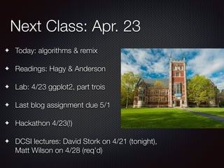 Next Class: Apr. 23
✦ Today: algorithms & remix
!
✦ Readings: Hagy & Anderson
!
✦ Lab: 4/23 ggplot2, part trois
!
✦ Last blog assignment due 5/1
!
✦ Hackathon 4/23(!)
!
✦ DCSI lectures: David Stork on 4/21 (tonight),
Matt Wilson on 4/28 (req’d)
 