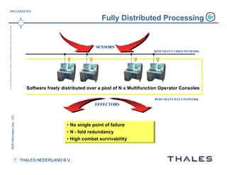 Ifec Rack Thales THALES - TACTICOS GFCS | PDF