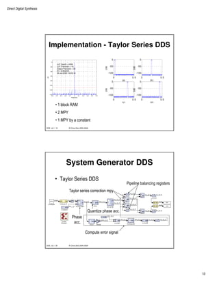 Direct Digital Synthesis
10
© Chris Dick 2004-2009DDS v2.1 19
Implementation - Taylor Series DDS
• 1 block RAM
• 2 MPY
• 1 MPY by a constant
0 0.5
-100
-50
0
(a)
DB
0 0.5
-100
-50
0
(b)
DB
0 0.5
-100
-50
0
(c)
DB
0 0.5
-100
-50
0
(d)
DB
-0.5 -0.4 -0.3 -0.2 -0.1 0 0.1 0.2 0.3 0.4 0.5
-140
-120
-100
-80
-60
-40
-20
0
Frequency
dB
LUT Depth = 4096
LUT Precision = 18
Output Precision = 20
f0 = 0.002433
09-Jul-2003 19:09:19
© Chris Dick 2004-2009DDS v2.1 20
System Generator DDS
• Taylor Series DDS
Pipeline balancing registers
Taylor series correction mpy
Compute error signal
Phase
acc.
Quantize phase acc.
 
