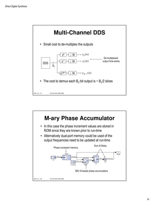 Direct Digital Synthesis
14
© Chris Dick 2004-2009DDS v2.1 27
Multi-Channel DDS
• Small cost to de-multiplex the outputs
• The cost to demux each Bo-bit output is ~ Bo/2 slices
z0 M 0 ( )y n
z-1 M 1( )y n
z-M+1 M 1( )My n−
DDS
De-multiplexed
output time-series
Bo
© Chris Dick 2004-2009DDS v2.1 28
M-ary Phase Accumulator
Phase increment memory
SRL16-based phase accumulators
Sum & Delay
• In this case the phase increment values are stored in
ROM since they are known prior to run-time
• Alternatively dual-port memory could be used of the
output frequencies need to be updated at run-time
 