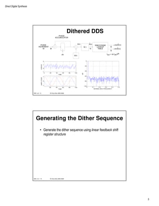 Direct Digital Synthesis
5
© Chris Dick 2004-2009DDS v2.1 9
Dithered DDS
PHASE
INCREMENT
∆φ M
clk
PHASE
ACCUMULATOR
Q( )
fout = ∆φ fclk/2N
SINE/COSINE
LOOKUP
TABLEN
d(n)
DITHER
SIGNAL
sin(θ(n))
^
cos(θ(n))^θ(n) θ(n)^
B
B
0 0.1 0.2 0.3 0.4 0.5
-100
-80
-60
-40
-20
0
NORMALIZED FREQUENCY
DB
0 20 40 60 80 100
-1
0
1
2
TIME
ERROR
20 40 60 80 100
-1
0
1
TIME
AMPLITUDE
© Chris Dick 2004-2009DDS v2.1 10
Generating the Dither Sequence
• Generate the dither sequence using linear feedback shift
register structure
 