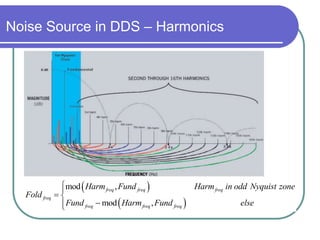 Noise Source in DDS – Harmonics
 
 
mod ,
mod ,
freq freq freq
freq
freq freq freq
Harm Fund Harm in odd Nyquist zone
Fold
Fund Harm Fund else

 

 