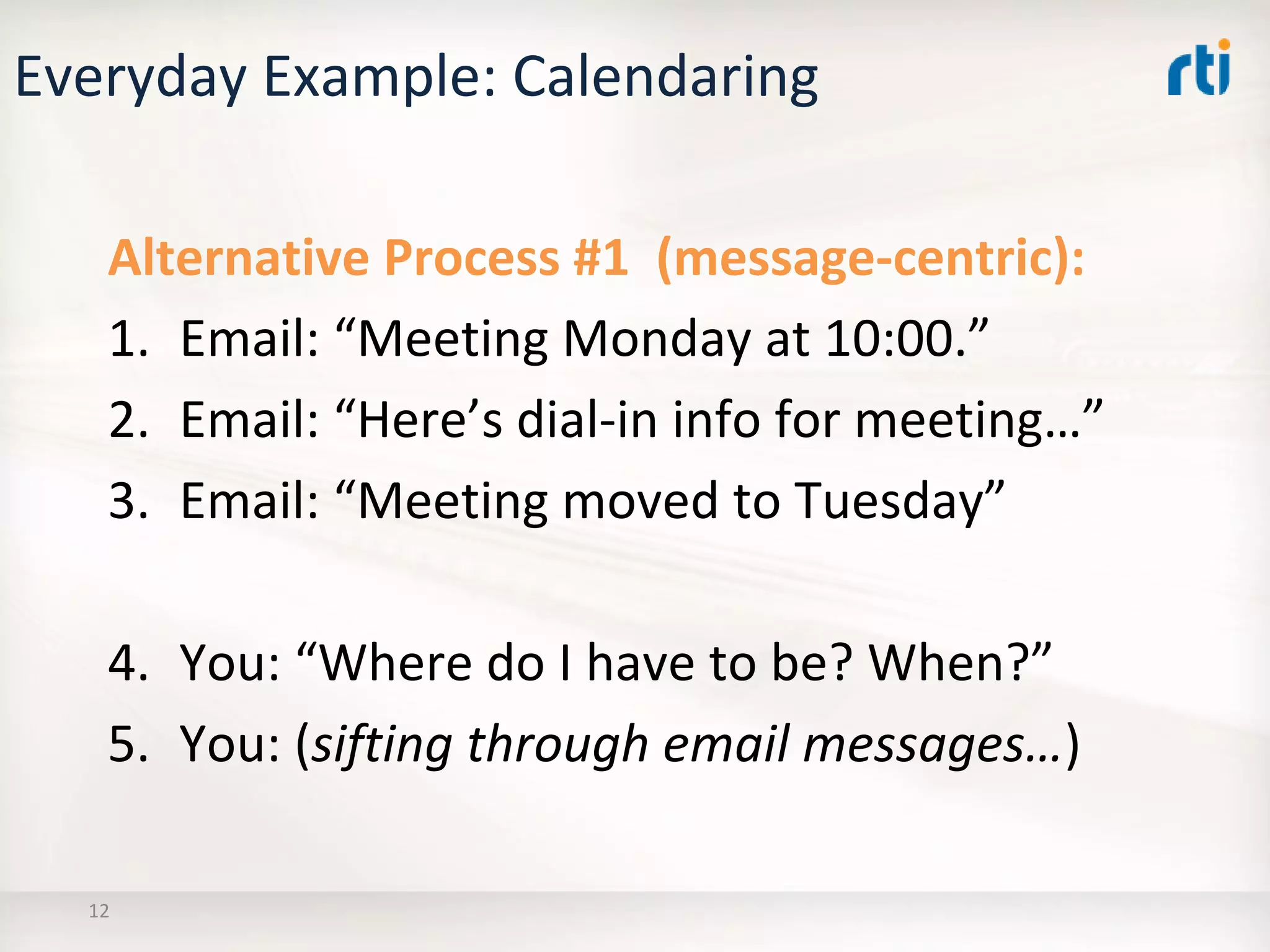 OMG Data Distribution Service (DDS) Advanced Tutorial