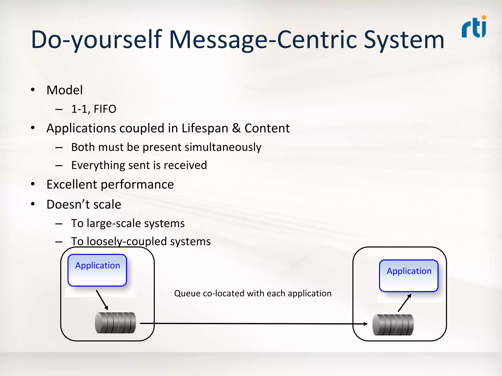 OMG Data Distribution Service (DDS) Advanced Tutorial