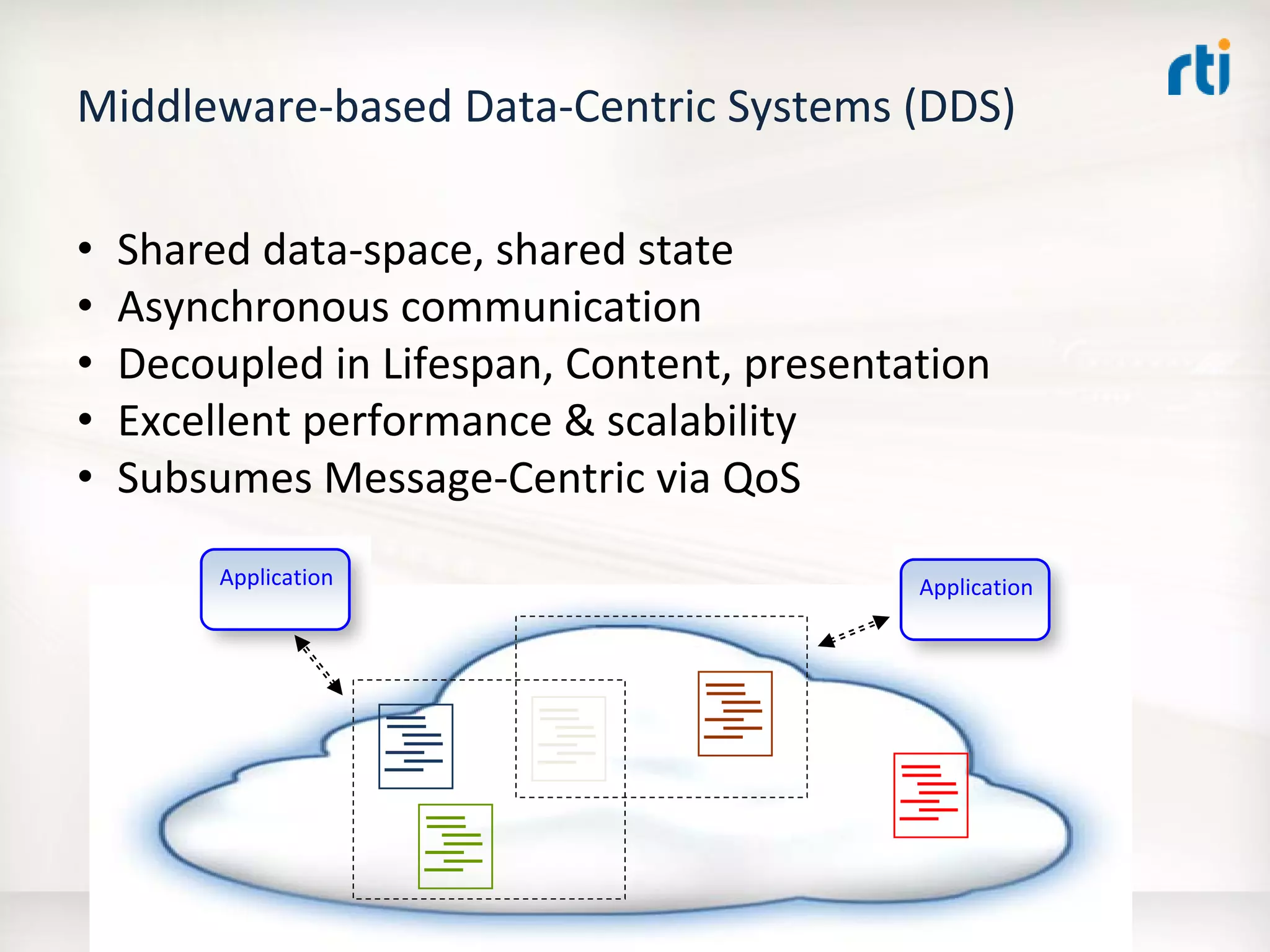 OMG Data Distribution Service (DDS) Advanced Tutorial