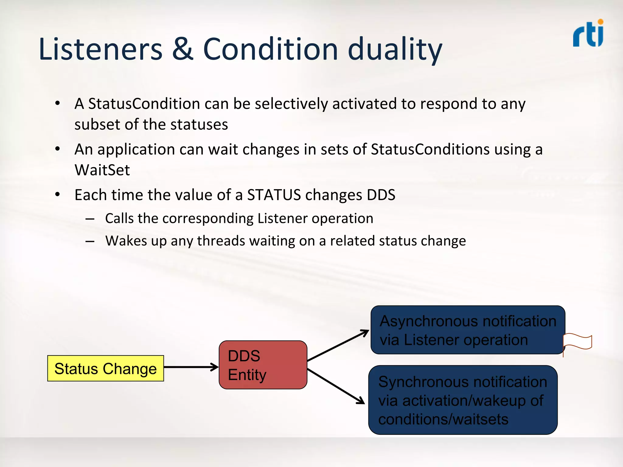OMG Data Distribution Service (DDS) Advanced Tutorial