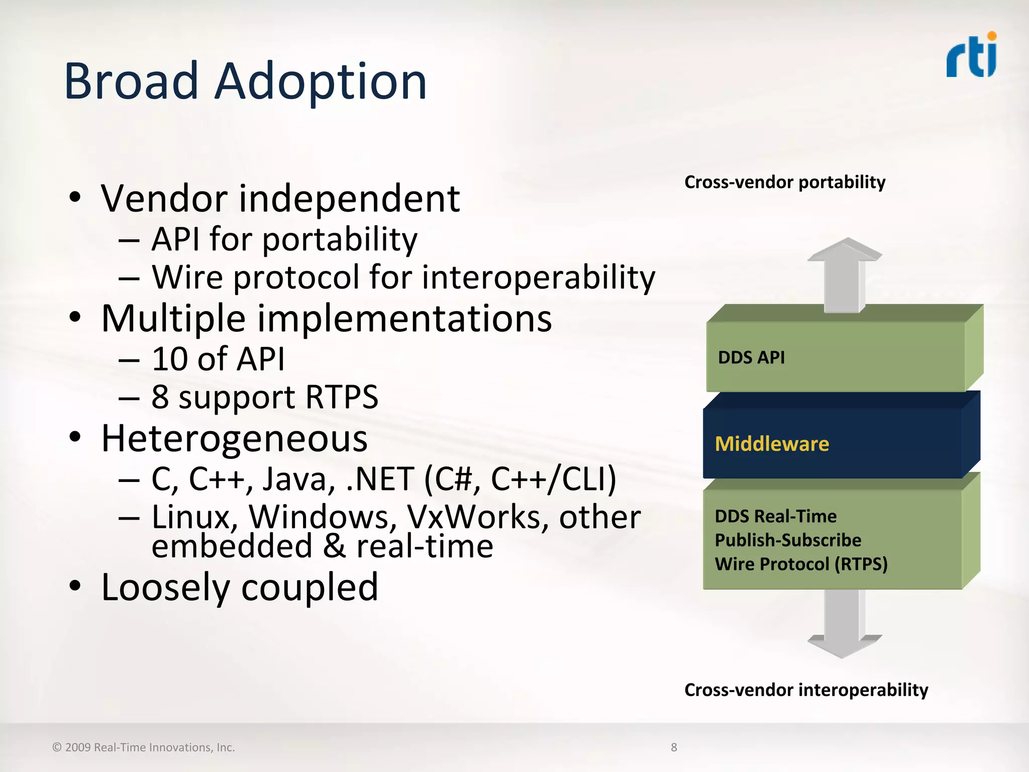 OMG Data Distribution Service (DDS) Advanced Tutorial