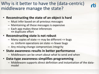 OMG Data Distribution Service (DDS) Advanced Tutorial