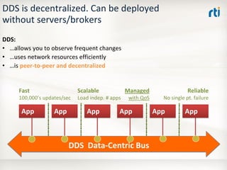 OMG Data Distribution Service (DDS) Advanced Tutorial