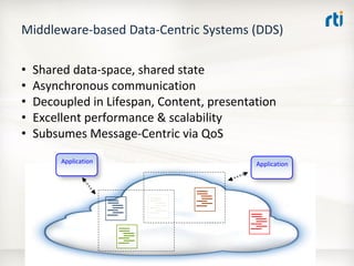 OMG Data Distribution Service (DDS) Advanced Tutorial