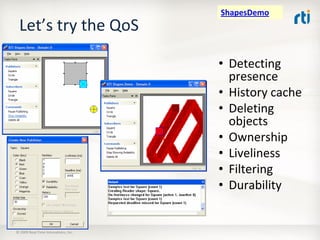 OMG Data Distribution Service (DDS) Advanced Tutorial