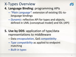 OMG Data Distribution Service (DDS) Advanced Tutorial