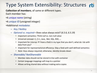 OMG Data Distribution Service (DDS) Advanced Tutorial