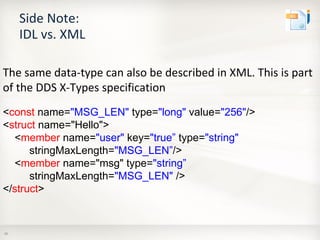 OMG Data Distribution Service (DDS) Advanced Tutorial