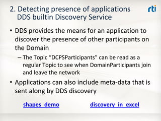 OMG Data Distribution Service (DDS) Advanced Tutorial