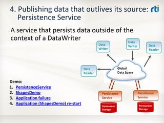 OMG Data Distribution Service (DDS) Advanced Tutorial