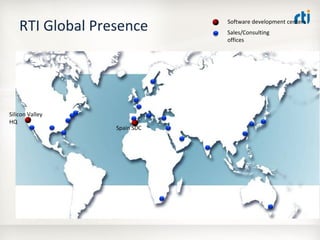 OMG Data Distribution Service (DDS) Advanced Tutorial