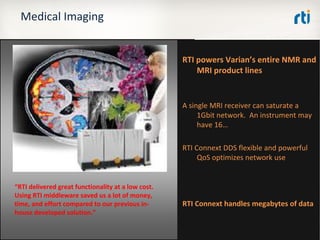 OMG Data Distribution Service (DDS) Advanced Tutorial