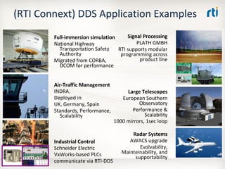 OMG Data Distribution Service (DDS) Advanced Tutorial
