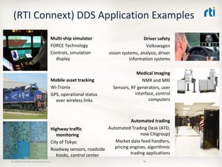 OMG Data Distribution Service (DDS) Advanced Tutorial