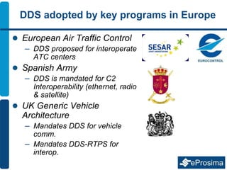 DDS adopted by key programs in Europe
 European Air Traffic Control
– DDS proposed for interoperate
ATC centers
 Spanish Army
– DDS is mandated for C2
Interoperability (ethernet, radio
& satellite)
 UK Generic Vehicle
Architecture
– Mandates DDS for vehicle
comm.
– Mandates DDS-RTPS for
interop.
 