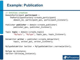 Example: Publication
// Entities creation
DomainParticipant participant =
TheParticipantFactory->create_participant(
domain_id, participant_qos, participant_listener);
Publisher publisher = domain->create_publisher(
publisher_qos, publisher_listener);
Topic topic = domain->create_topic(
"MyTopic", "MyType", topic_qos, topic_listener);
DataWriter writer = publisher->create_datawriter(
topic, writer_qos, writer_listener);
MyTypeDataWriter twriter = MyTypeDataWriter::narrow(writer);
MyType my_instance;
twriter->write(my_instance);
 
