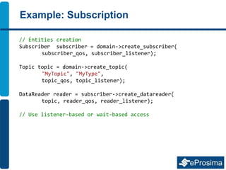Example: Subscription
// Entities creation
Subscriber subscriber = domain->create_subscriber(
subscriber_qos, subscriber_listener);
Topic topic = domain->create_topic(
"MyTopic", "MyType",
topic_qos, topic_listener);
DataReader reader = subscriber->create_datareader(
topic, reader_qos, reader_listener);
// Use listener-based or wait-based access
 