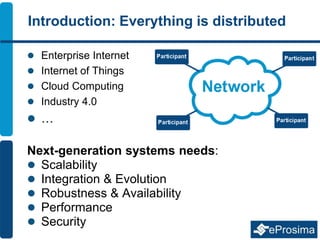 Introduction: Everything is distributed
 Enterprise Internet
 Internet of Things
 Cloud Computing
 Industry 4.0
 …
Next-generation systems needs:
 Scalability
 Integration & Evolution
 Robustness & Availability
 Performance
 Security
 