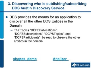 3. Discovering who is sublishing/subscribing
DDS builtin Discovery Service
 DDS provides the means for an application to
discover all the other DDS Entities in the
Domain
– The Topics “DCPSPublications”,
“DCPSSubscriptions”, “DCPSTopics”, and
“DCPSParticipants” be read to observe the other
entities in the domain
shapes_demo Analizer_
 