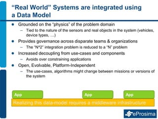 “Real World” Systems are integrated using
a Data Model
 Grounded on the “physics” of the problem domain
– Tied to the nature of the sensors and real objects in the system (vehicles,
device types, …)
 Provides governance across disparate teams & organizations
– The “N^2” integration problem is reduced to a “N” problem
 Increased decoupling from use-cases and components
– Avoids over constraining applications
 Open, Evolvable, Platform-Independent
– The use-cases, algorithms might change between missions or versions of
the system
© 2010 Real-Time Innovations, Inc.
Realizing this data-model requires a middleware infrastructure
App AppApp
 