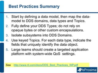 Best Practices Summary
1. Start by defining a data model, then map the data-
model to DDS domains, data types and Topics.
2. Fully define your DDS Types; do not rely on
opaque bytes or other custom encapsulations.
3. Isolate subsystems into DDS Domains.
4. Use keyed Topics. For each data type, indicate the
fields that uniquely identify the data object.
5. Large teams should create a targeted application
platform with system-wide QoS settings.
See http://www.rti.com/docs/DDS_Best_Practices_WP.pdf
 