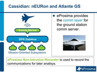 Cassidian: nEURon and Atlante GS
 eProsima provides
the comm layer for
the ground station
comm server.
eProsima Non-Intrusive Recorder is used to record the
communications for later analisys.
 