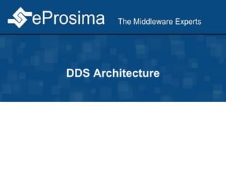 DDS Architecture
 