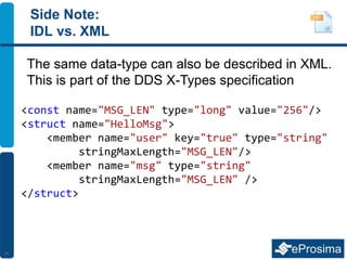 24
Side Note:
IDL vs. XML
The same data-type can also be described in XML.
This is part of the DDS X-Types specification
<...