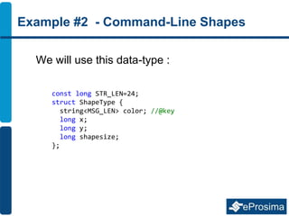 Example #2 - Command-Line Shapes
We will use this data-type :
const long STR_LEN=24;
struct ShapeType {
string<MSG_LEN> co...